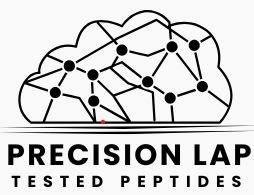 Precision Lap Tested Peptides